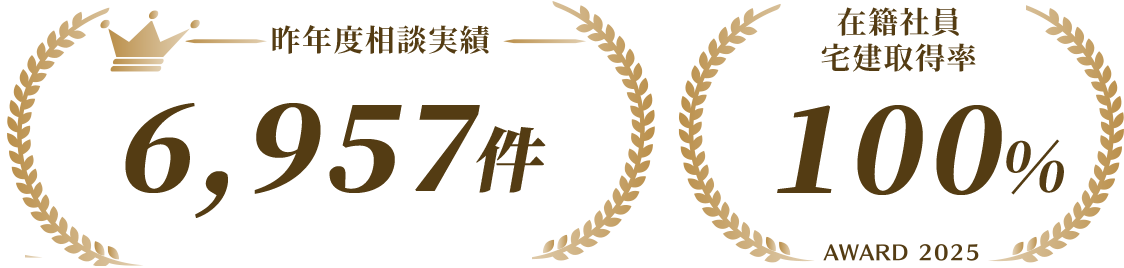 累計相談実績 1,000 専任返し90%